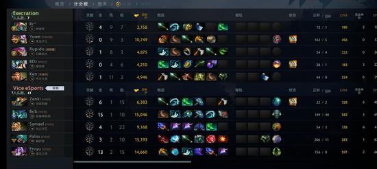 BLAST DOTA2大满贯赛将于12月在成都盛大开幕